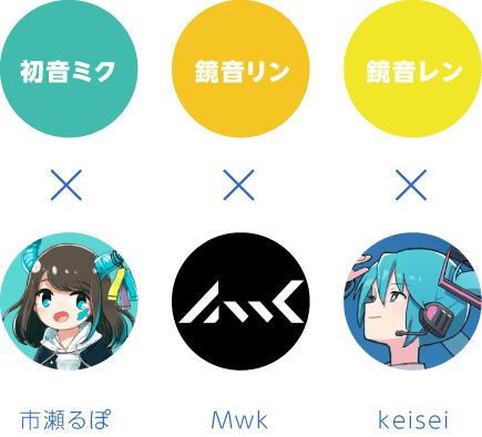 member