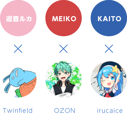member